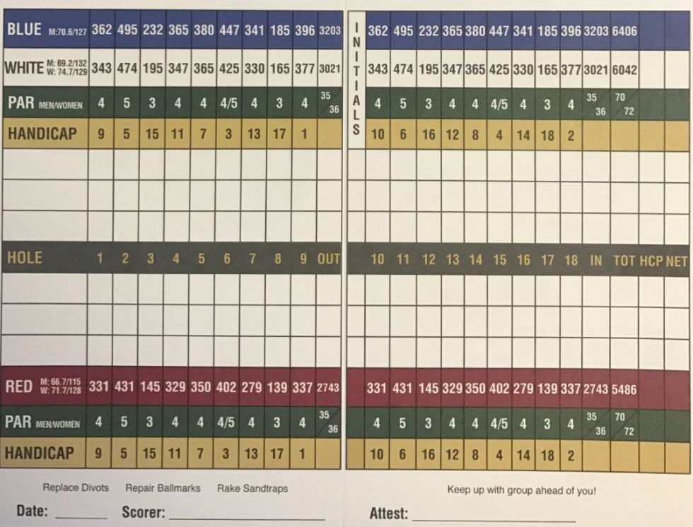 Scorecard Forbes Golf Course